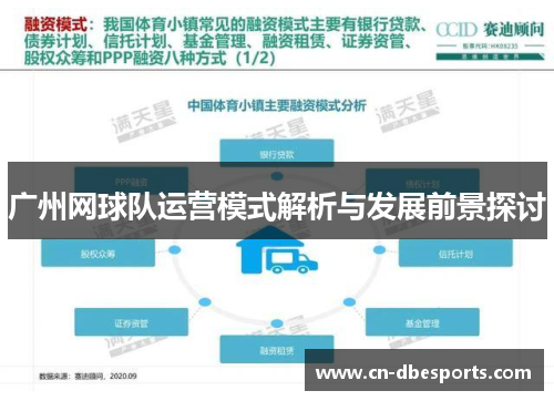 广州网球队运营模式解析与发展前景探讨